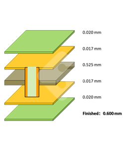 hy590海洋之神检测中心(Macau)股份有限公司-Official website