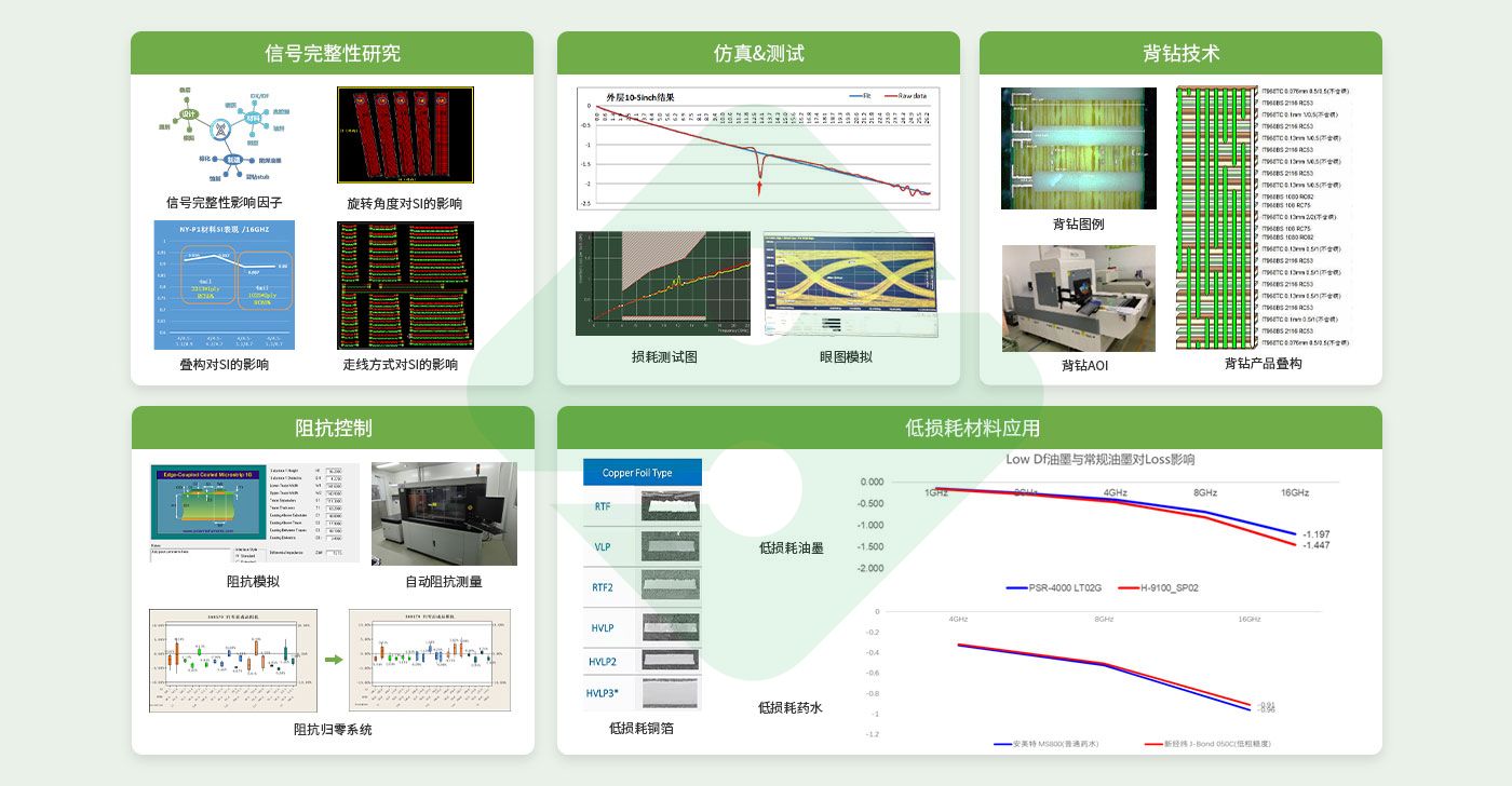 hy590海洋之神检测中心(Macau)股份有限公司-Official website