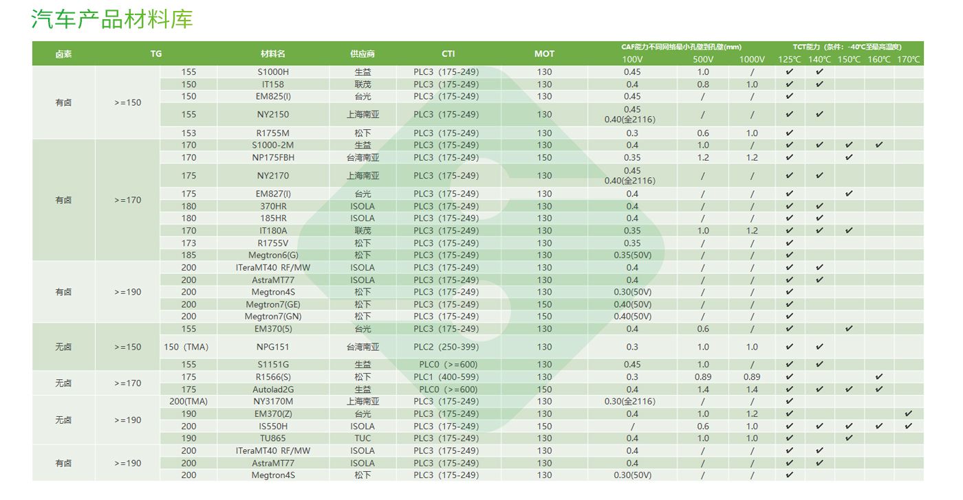 hy590海洋之神检测中心(Macau)股份有限公司-Official website