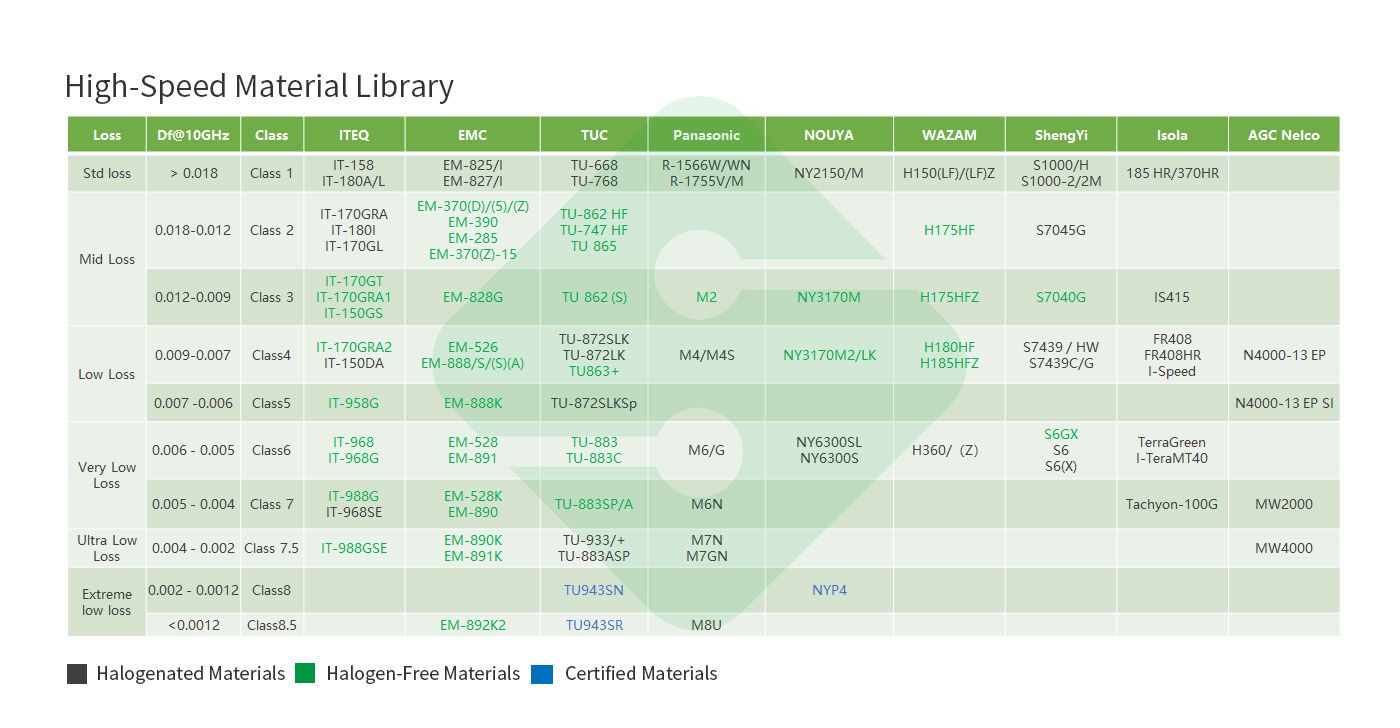 hy590海洋之神检测中心(Macau)股份有限公司-Official website
