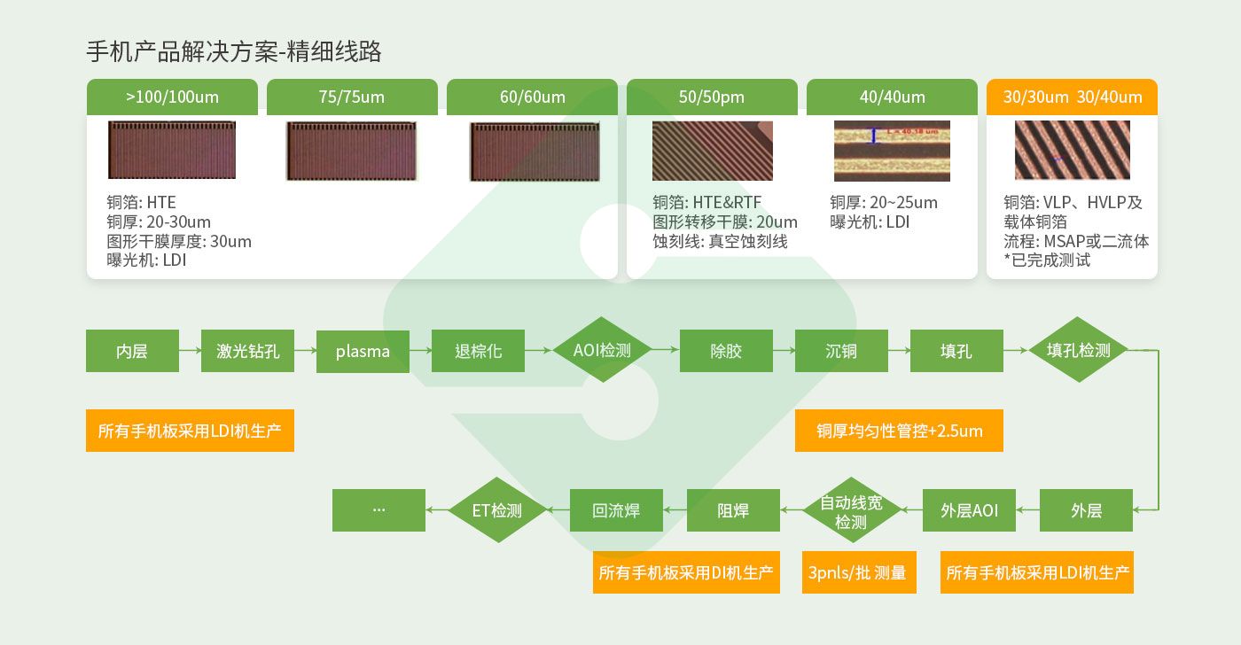 hy590海洋之神检测中心(Macau)股份有限公司-Official website