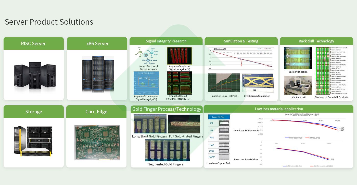 hy590海洋之神检测中心(Macau)股份有限公司-Official website
