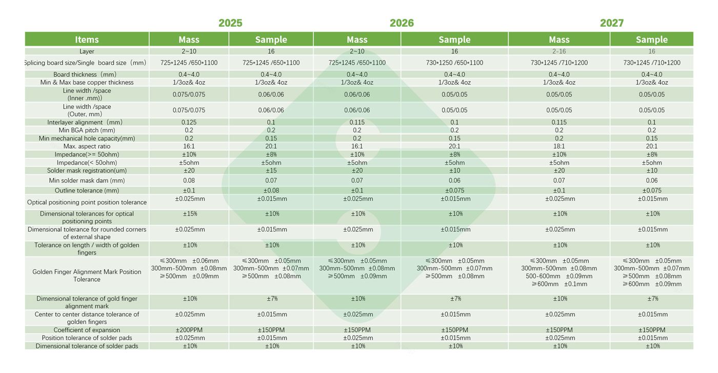 hy590海洋之神检测中心(Macau)股份有限公司-Official website