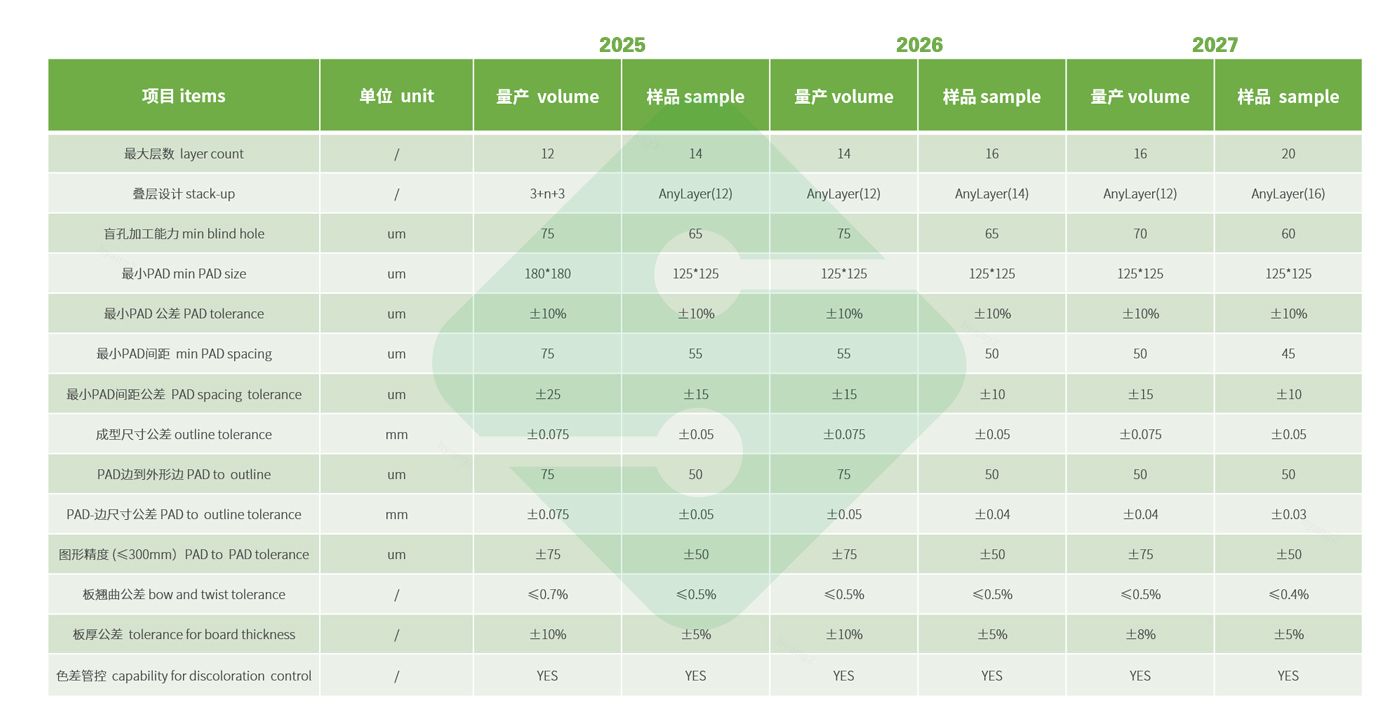 hy590海洋之神检测中心(Macau)股份有限公司-Official website