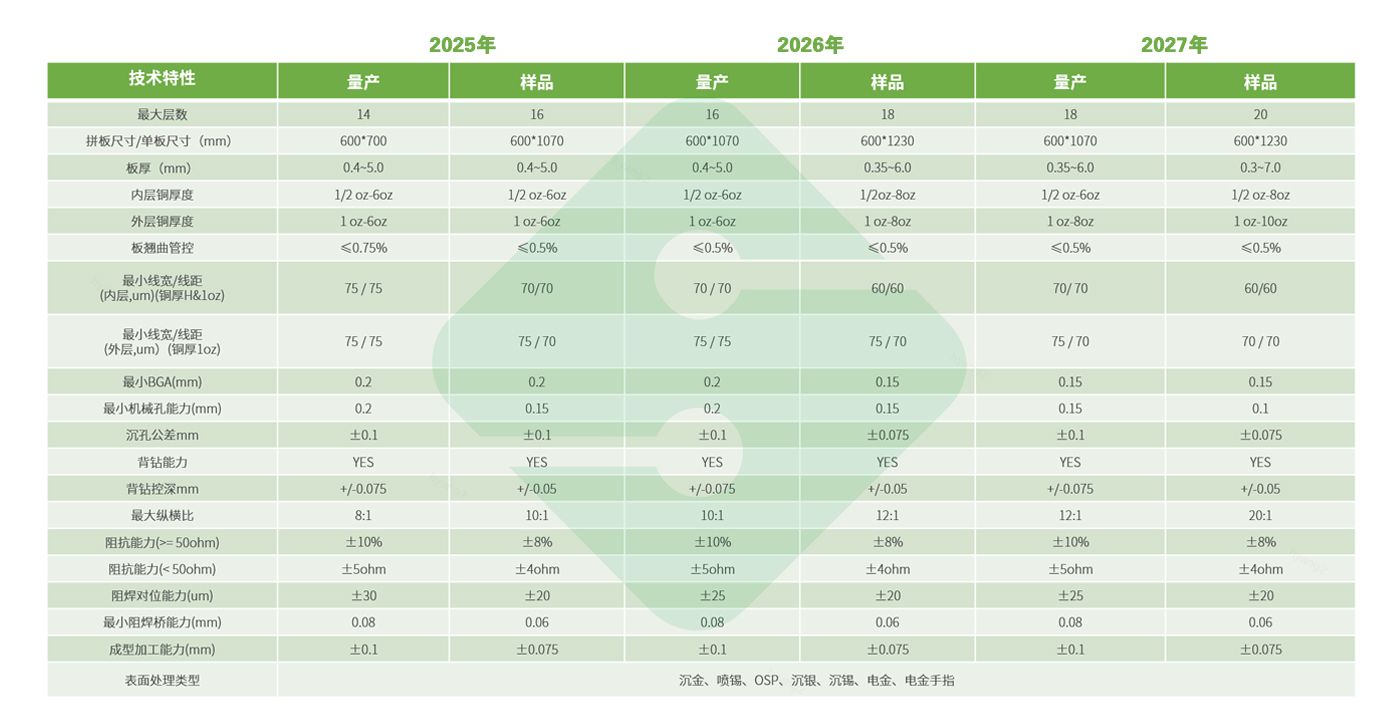 hy590海洋之神检测中心(Macau)股份有限公司-Official website