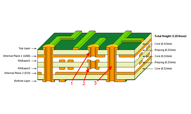 hy590海洋之神检测中心(Macau)股份有限公司-Official website