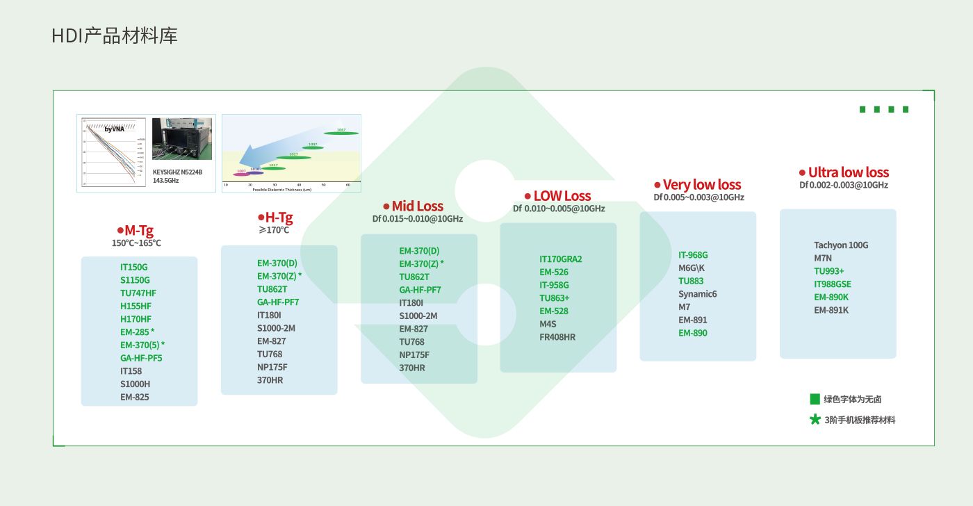 hy590海洋之神检测中心(Macau)股份有限公司-Official website