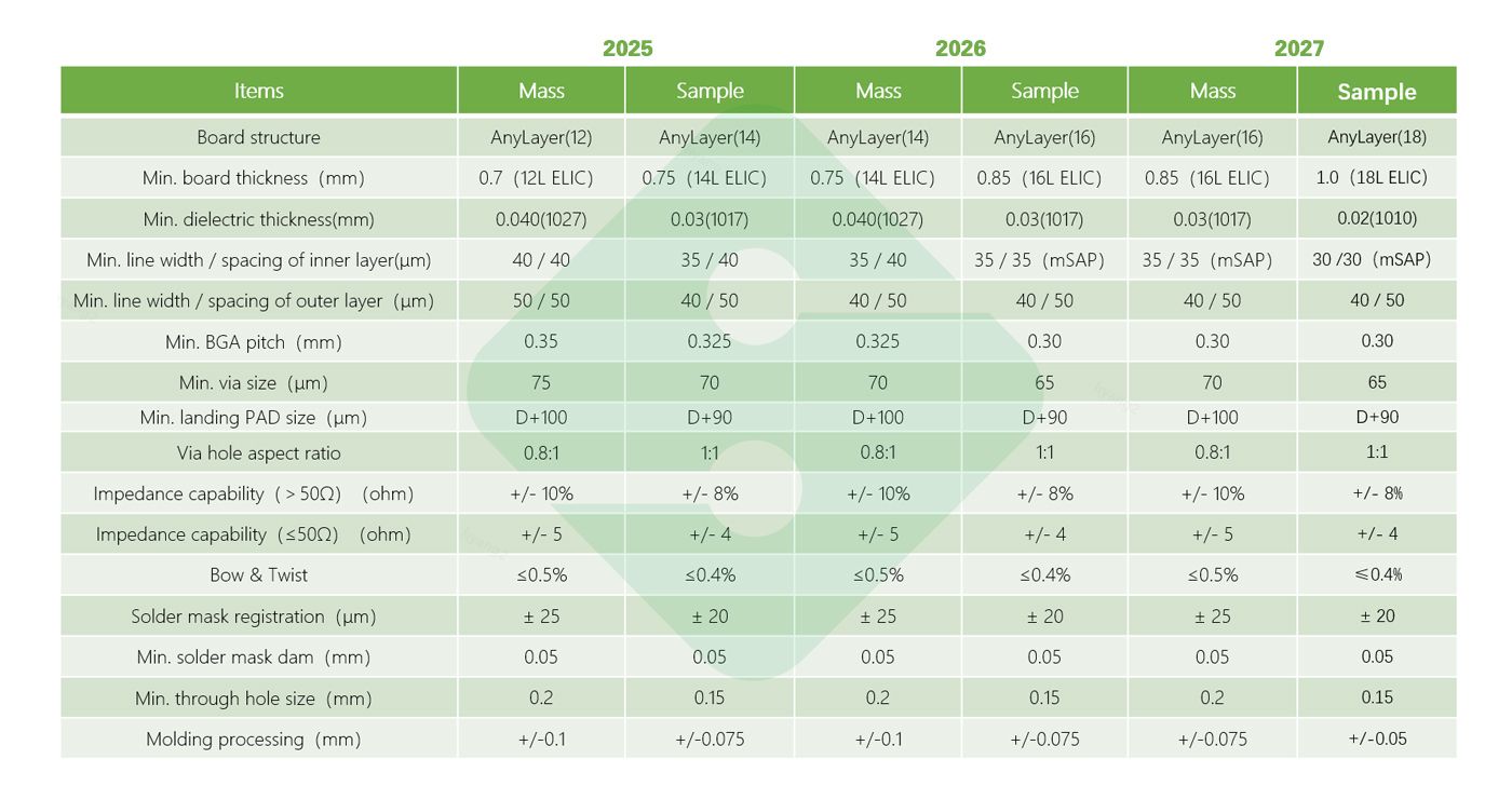 hy590海洋之神检测中心(Macau)股份有限公司-Official website
