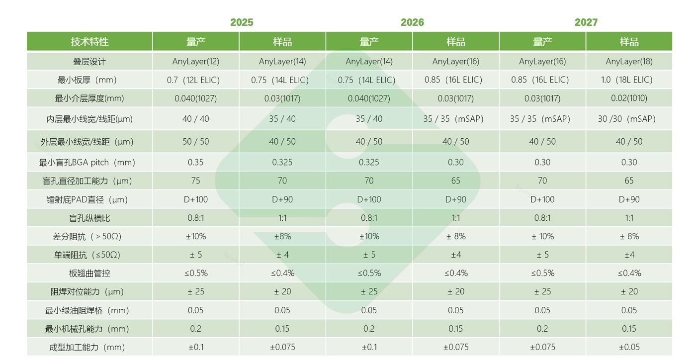 hy590海洋之神检测中心(Macau)股份有限公司-Official website