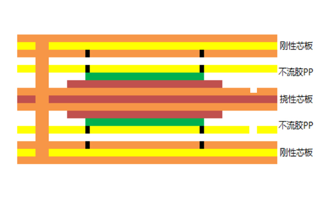 hy590海洋之神检测中心(Macau)股份有限公司-Official website