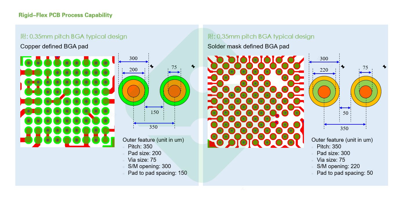 hy590海洋之神检测中心(Macau)股份有限公司-Official website