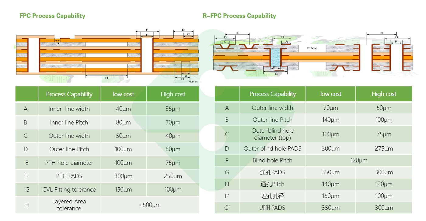 hy590海洋之神检测中心(Macau)股份有限公司-Official website