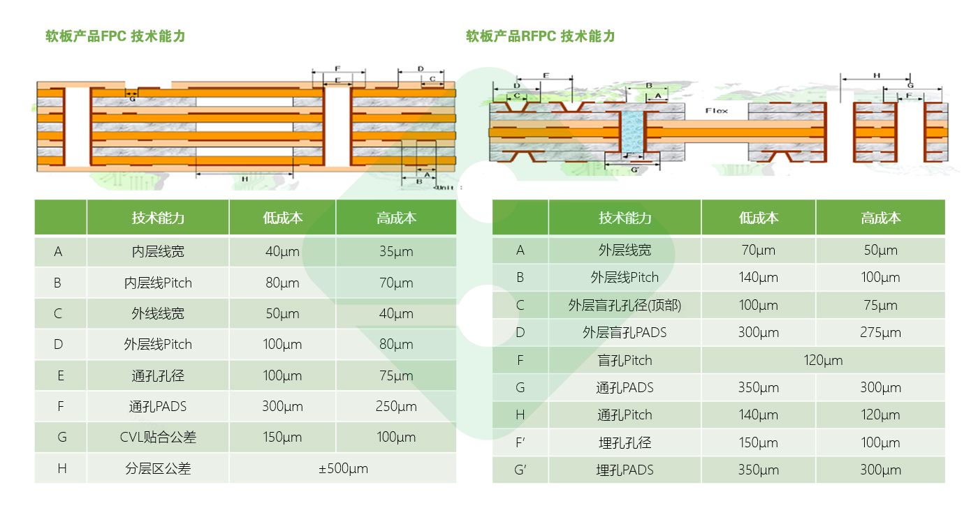 hy590海洋之神检测中心(Macau)股份有限公司-Official website