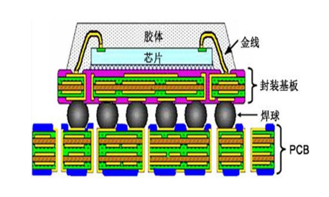 hy590海洋之神检测中心(Macau)股份有限公司-Official website